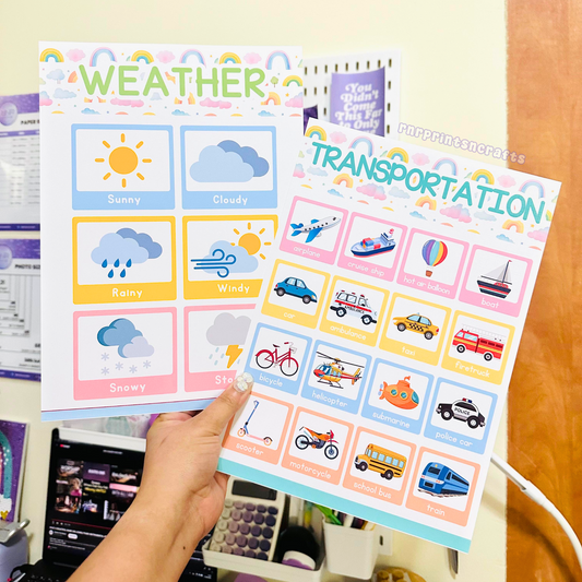 Learning Charts for Preschoolers